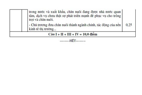 Kỳ thi THPT quốc gia: Bộ GDĐT công bố đề thi mẫu môn Địa lý - ảnh 4