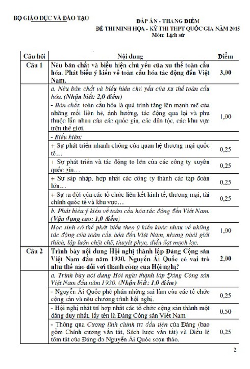 Kỳ thi THPT quốc gia: Bộ GDĐT công bố đề thi mẫu môn Sử - ảnh 2