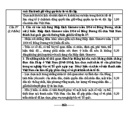 Đáp án môn Lịch sử chính thức kỳ thi THPT quốc gia 2015 - ảnh 3
