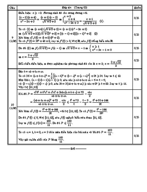 Đáp án môn Toán chính thức kỳ thi THPT quốc gia 2015 - ảnh 4