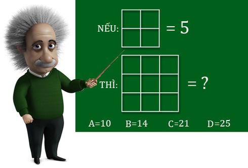 Thử tài của bạn: Đáp án nào mới đúng? - ảnh 1