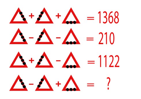 Bài toán hại não: Điền số thích hợp - ảnh 1