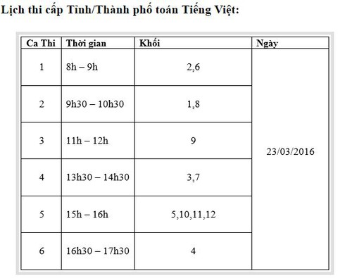 Lịch thi Toán Tiếng Việt Violympic cấp tỉnh/thành phố năm 2016 - ảnh 1