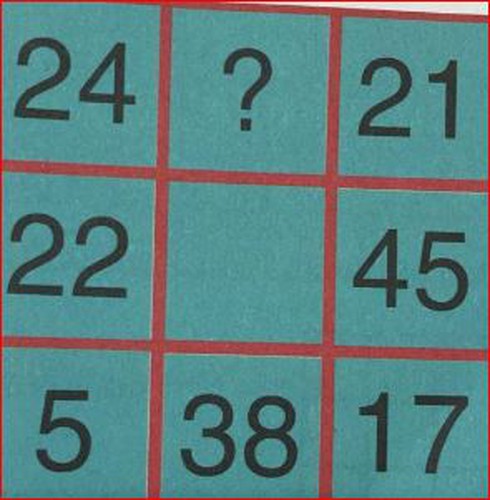 Bài toán hóc búa:Hãy tìm quy luật của các số để điền số thích hợp vào dấu ? - ảnh 1