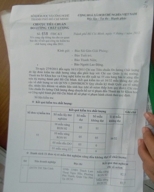 Điểm mặt những doanh nghiệp bán xăng dỏm tai TP.HCM