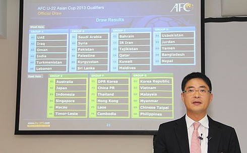 Việt Nam 'dễ thở' tại vòng loại U22 châu Á 2013