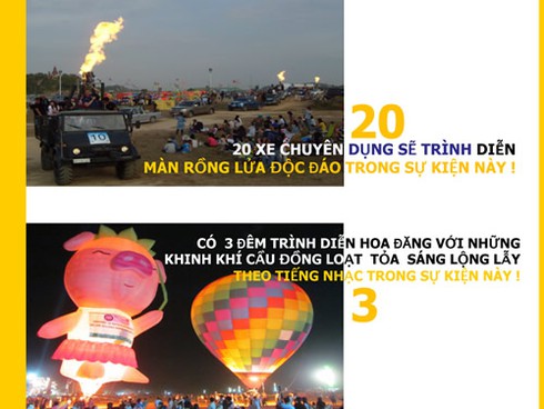 Bình Thuận sẽ tổ chức lễ hội khinh khí cầu lần đầu tiên