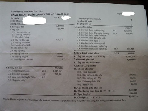 Sumidenso Việt Nam sử dụng lao động chưa thành niên sai luật (?)