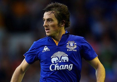 Tin chuyển nhượng sáng 23/5: MU muốn Baines thế chỗ Evra