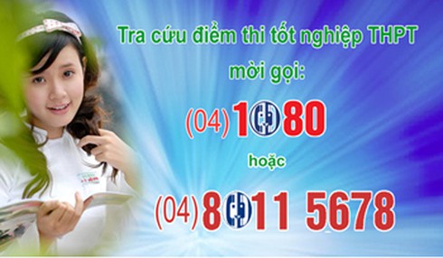 Tổng đài 1080 VNPT Hà Nội cung cấp điểm thi tốt nghiệp THPT