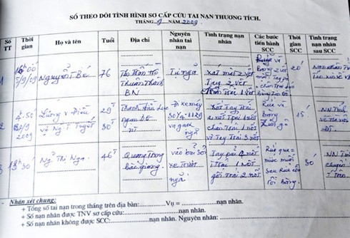 Vị cứu tinh già ở 'ngã tư tử thần'