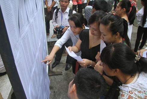 Gần 720.000 sĩ tử làm thủ tục dự thi ĐH