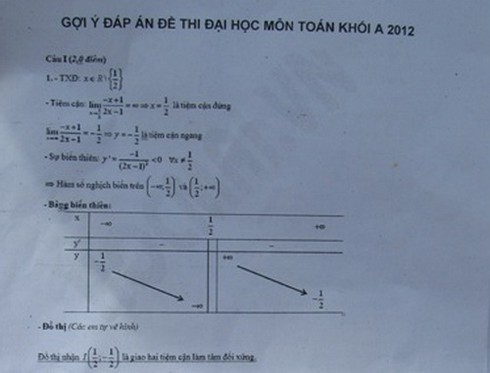 Bắt giữ sinh viên bán đáp án rởm môn Toán
