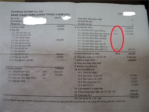 Công ty Sumidenso Việt Nam lạm dụng lao động chưa thành niên?