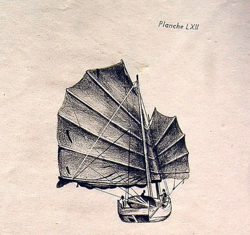 Đóng tàu và đi biển của ngư dân VN dưới góc nhìn của người Pháp