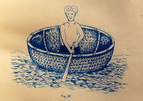 Đóng tàu và đi biển của ngư dân VN dưới góc nhìn của người Pháp