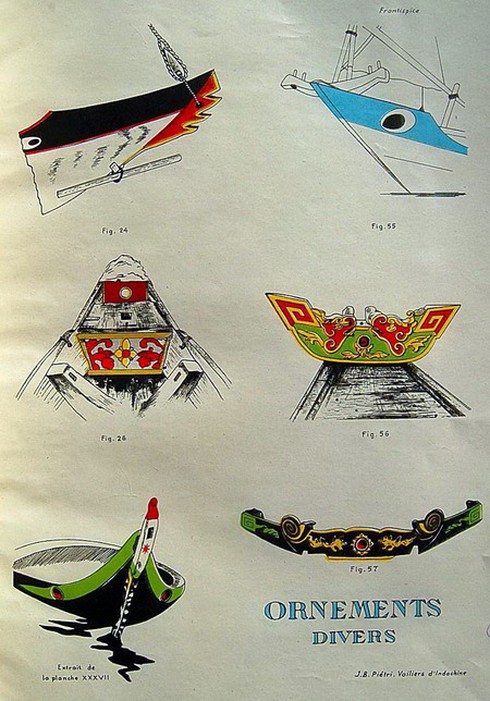 Đóng tàu và đi biển của ngư dân VN dưới góc nhìn của người Pháp