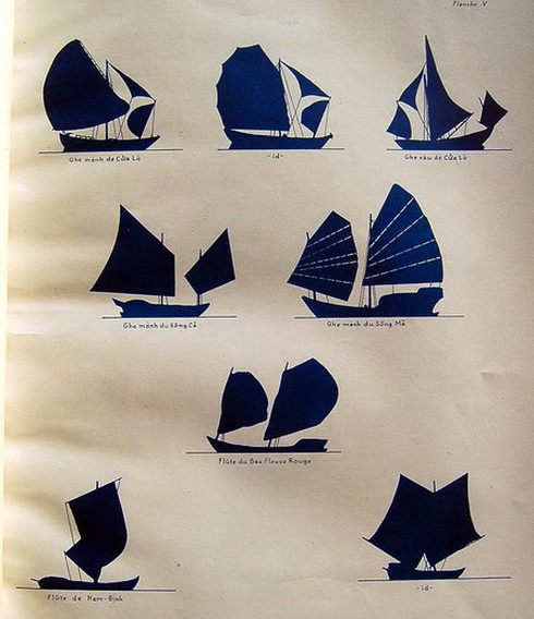 Đóng tàu và đi biển của ngư dân VN dưới góc nhìn của người Pháp