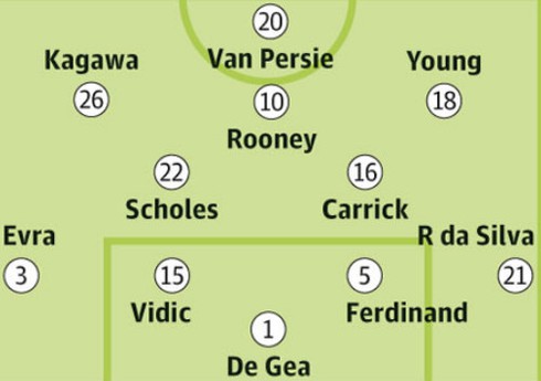 Pháo hai nòng Rooney – Persie lần đầu xuất trận