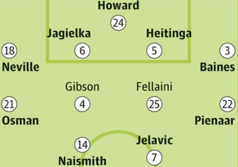 Pháo hai nòng Rooney – Persie lần đầu xuất trận