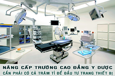 Các Trường Trung cấp Y Dược sẽ ồ ạt nâng cấp lên Cao đẳng Y Dược? - ảnh 1