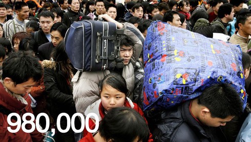 Choáng với cuộc di cư khổng lồ của dân Trung Quốc - ảnh 7