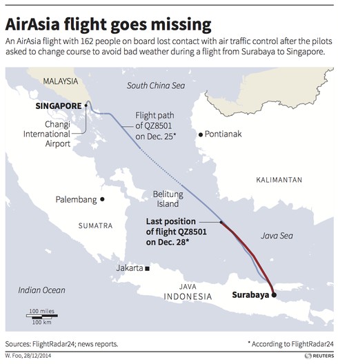 Tại sao GPS không tìm ra máy bay AirAsia mất tích? - ảnh 3
