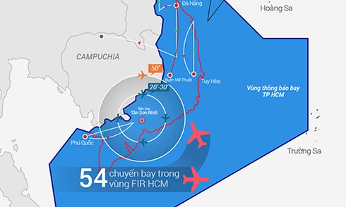 Vùng thông báo bay (FIR) là gì? - ảnh 1