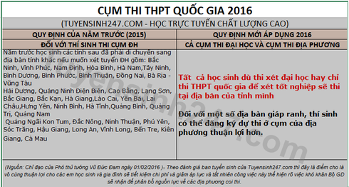 Shop TIN 14/2: Mang tâm thế lễ độ vào mùa lễ hội - ảnh 11