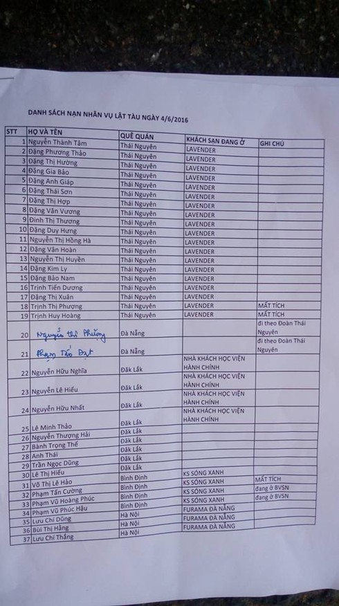 Chủ tịch Đà Nẵng công bố số điện thoại cá nhân nhận tin vụ chìm tàu ở sông Hàn - ảnh 2