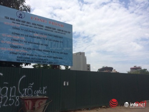 Hà Nội: Hàng loạt dự án khu đô thị chậm tiến độ đứng trước nguy cơ bị thu hồi - ảnh 1