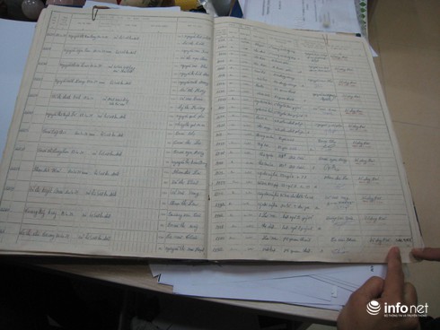 Trao nhầm con 42 năm: Đã tìm ra 10 người sinh cùng ngày, cùng ở hộ sinh Ba Đình - ảnh 1