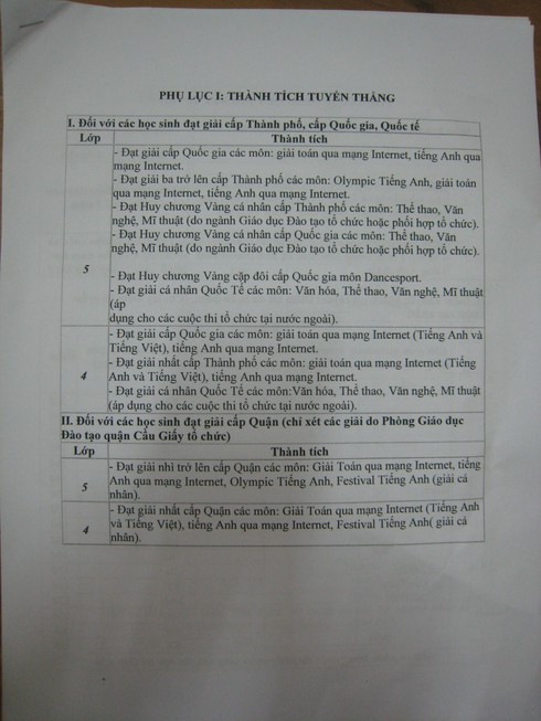 Tiêu chí xét tuyển vào lớp 6 trường THCS Cầu Giấy năm học 2016-2017 - ảnh 2