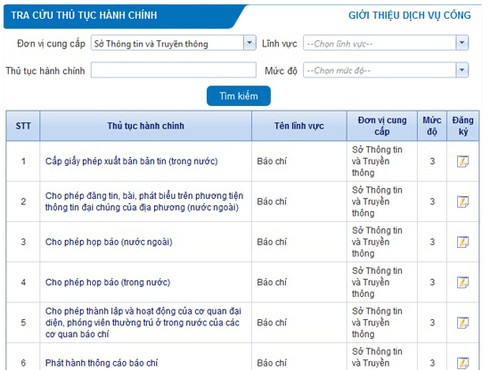 Những thành tích 100% dịch vụ công trực tuyến ở Quảng Ninh - ảnh 1