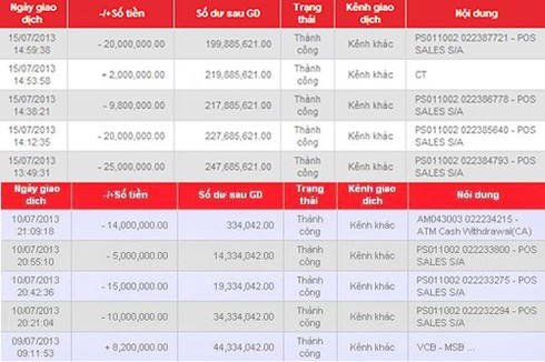 Vụ mất sim, khoắng tiền ATM: Lo cách chống trộm tài khoản - ảnh 1