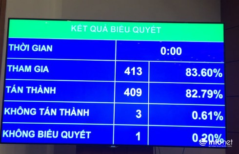 Ông Nguyễn Hữu Vạn thôi giữ chức Tổng Kiểm toán Nhà nước - ảnh 1