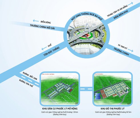 Lợi thế đặc biệt của khu đô thị Phước Lý - Đà Nẵng - ảnh 2