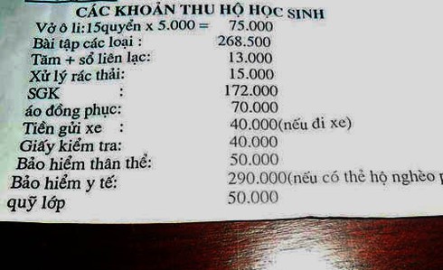 Khoản thu đầu năm: Ngậm bồ hòn không thấy ngọt - ảnh 2