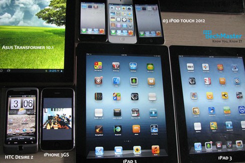 Thiết bị di động là lỗ hổng bảo mật lớn nhất của doanh nghiệp - ảnh 1