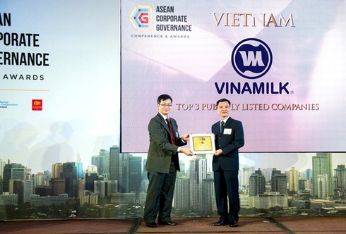 Vinamilk có điểm Quản trị công ty tốt nhất Việt Nam - ảnh 1
