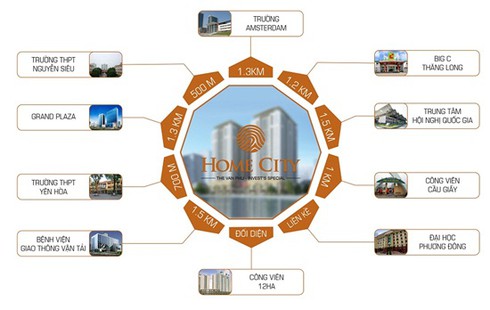 Cất nóc Dự án Home City Trung Kính - ảnh 2