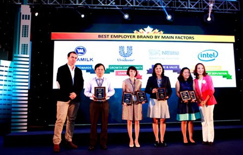 Vinamilk đứng thứ hai Top 100 nơi làm việc tốt nhất VN 2015 - ảnh 1