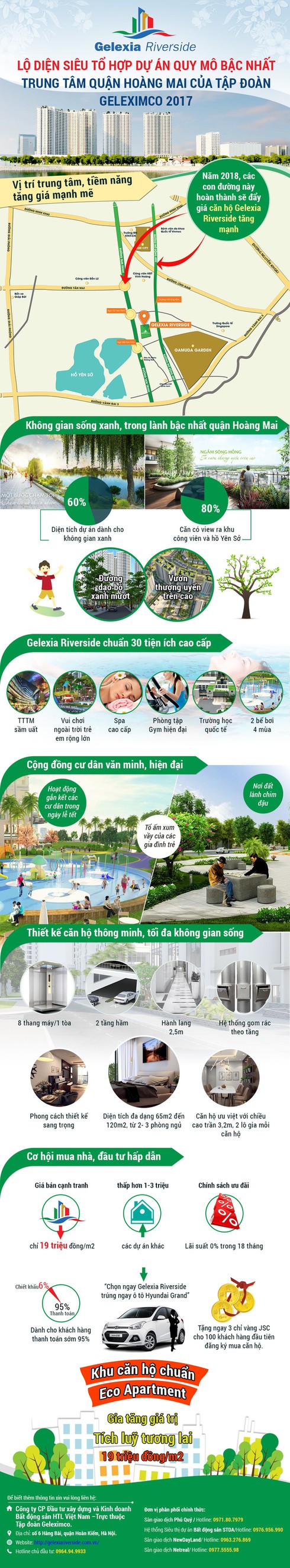 Lộ diện siêu dự án quy mô lớn tại trung tâm quận Hoàng Mai của Geleximco - ảnh 1