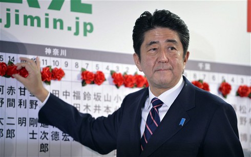 Shinzo Abe – Người khiến Trung Quốc phải lo sợ? - ảnh 2