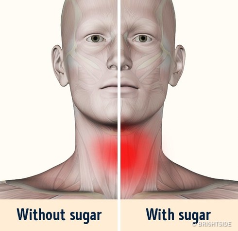 Giật mình với 4 tác hại cực nguy hiểm của đường - ảnh 2