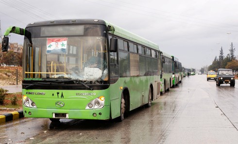Phương Tây đã bị