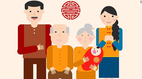 Điều gì sẽ xảy ra khi toàn bộ người dân Trung Quốc cùng nghỉ lễ? - ảnh 1