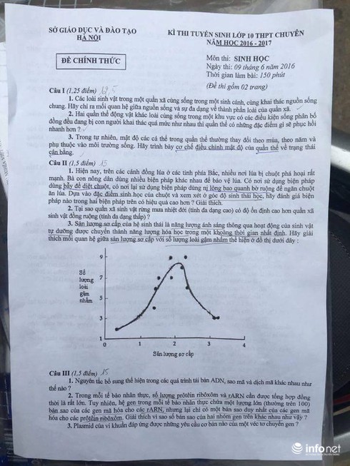 Hà Nội: Gợi ý đáp án thi vào lớp 10 chuyên Sinh năm học 2016 - 2017 - ảnh 2