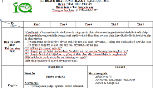 Trường Mầm non IQ phủ nhận phản ánh của phụ huynh, phòng GD lên tiếng - ảnh 2
