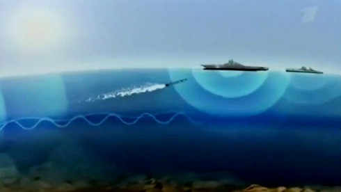 Chuẩn đô đốc Lê Kế Lâm nói về tàu ngầm Kilo của VN - ảnh 4